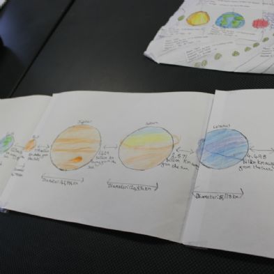 tsa_SolarSystemProject (5)